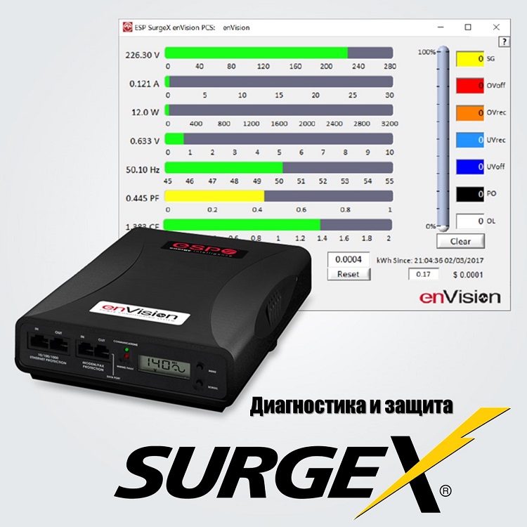 Сегодня расскажем об универсальном тестовом инструменте инсталлятора SurgeX enVision.
